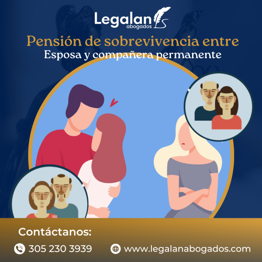 Pensión de sobrevivencia entre esposa y compañera permanente